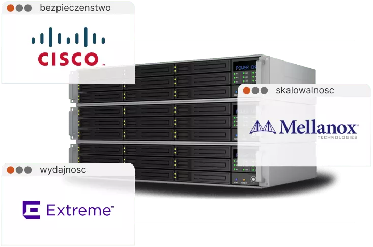 Serwer dedykowany z ikonami Cisco Systems, Extreme Networks, Mellanox Technologies nad nim.